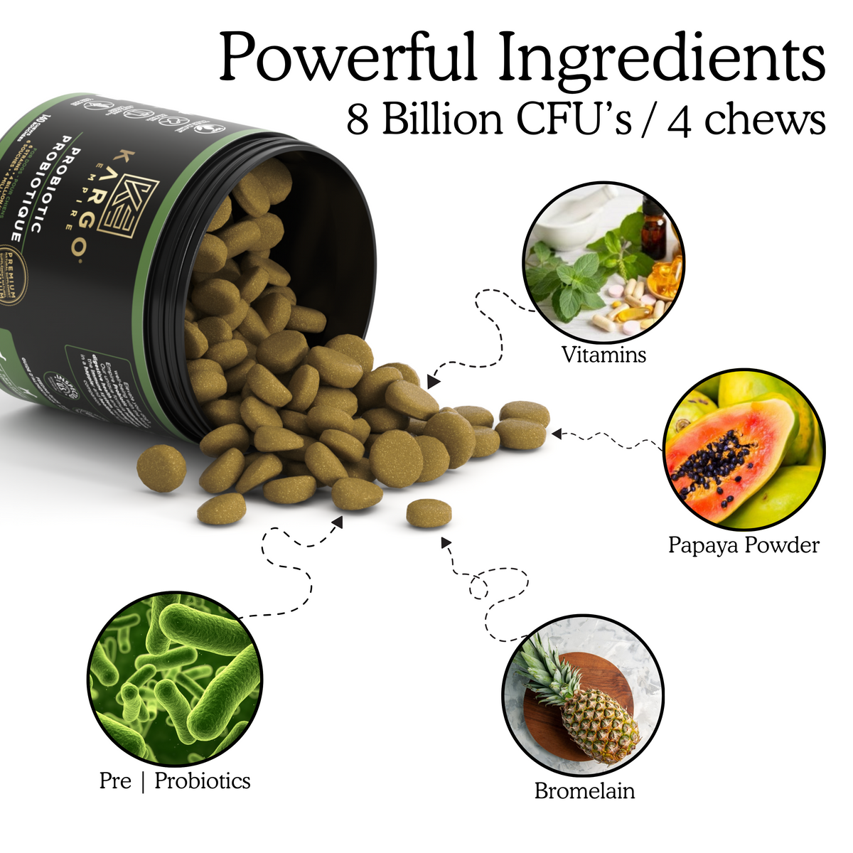 Kargo Empire Probiotic Chews | Soutien digestif et immunitaire avancé pour chiens | 140 Chews