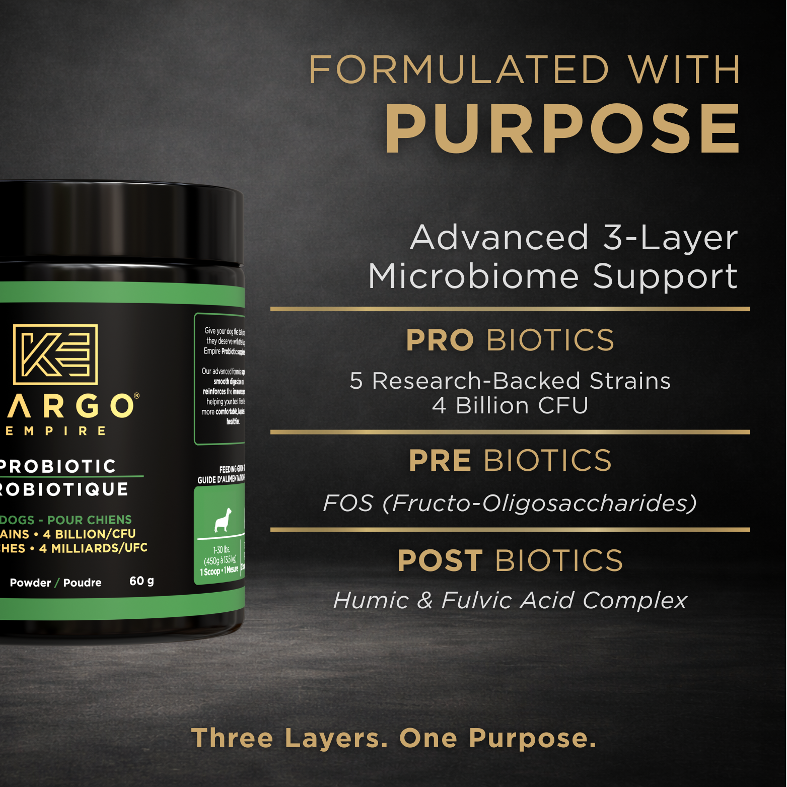 Kargo Empire Probiotic Powder | Daily Gut, Immune & Coat Support for Dogs